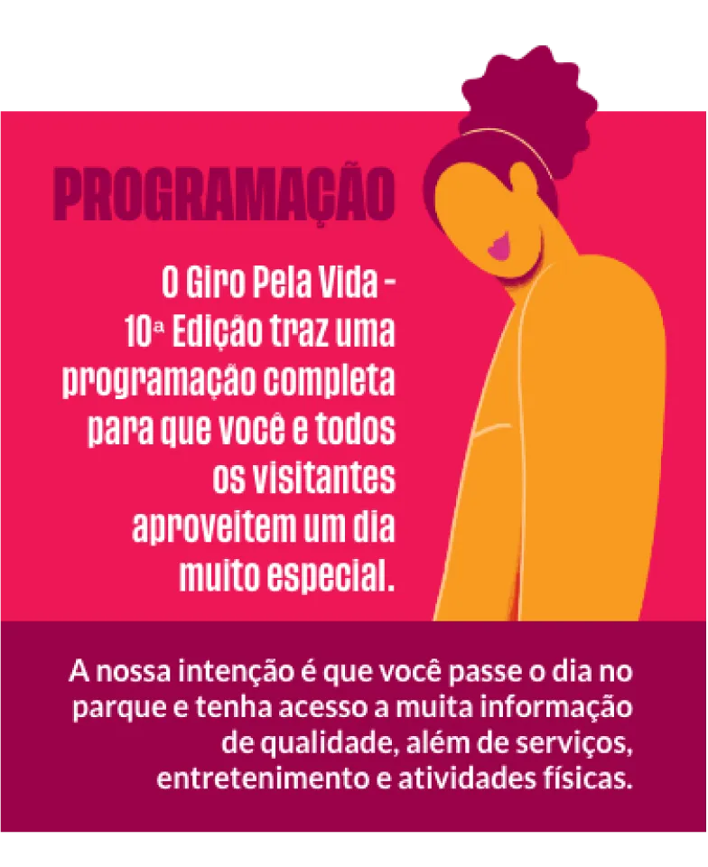 Programação